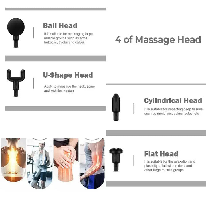 2025 Fascia Gun Muscle Relaxation Massager - Portable & Quiet Vibration Therapy